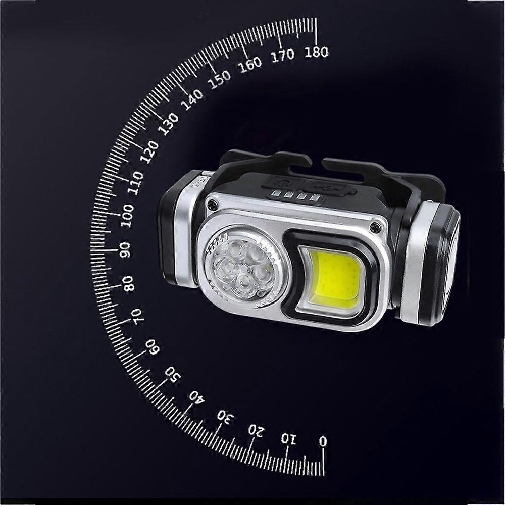 4 Pack LED Headlamp Rechargeable Flashlight with Motion Sensor , LED Headband Flashlight for Work,Running,Hiking,Camping