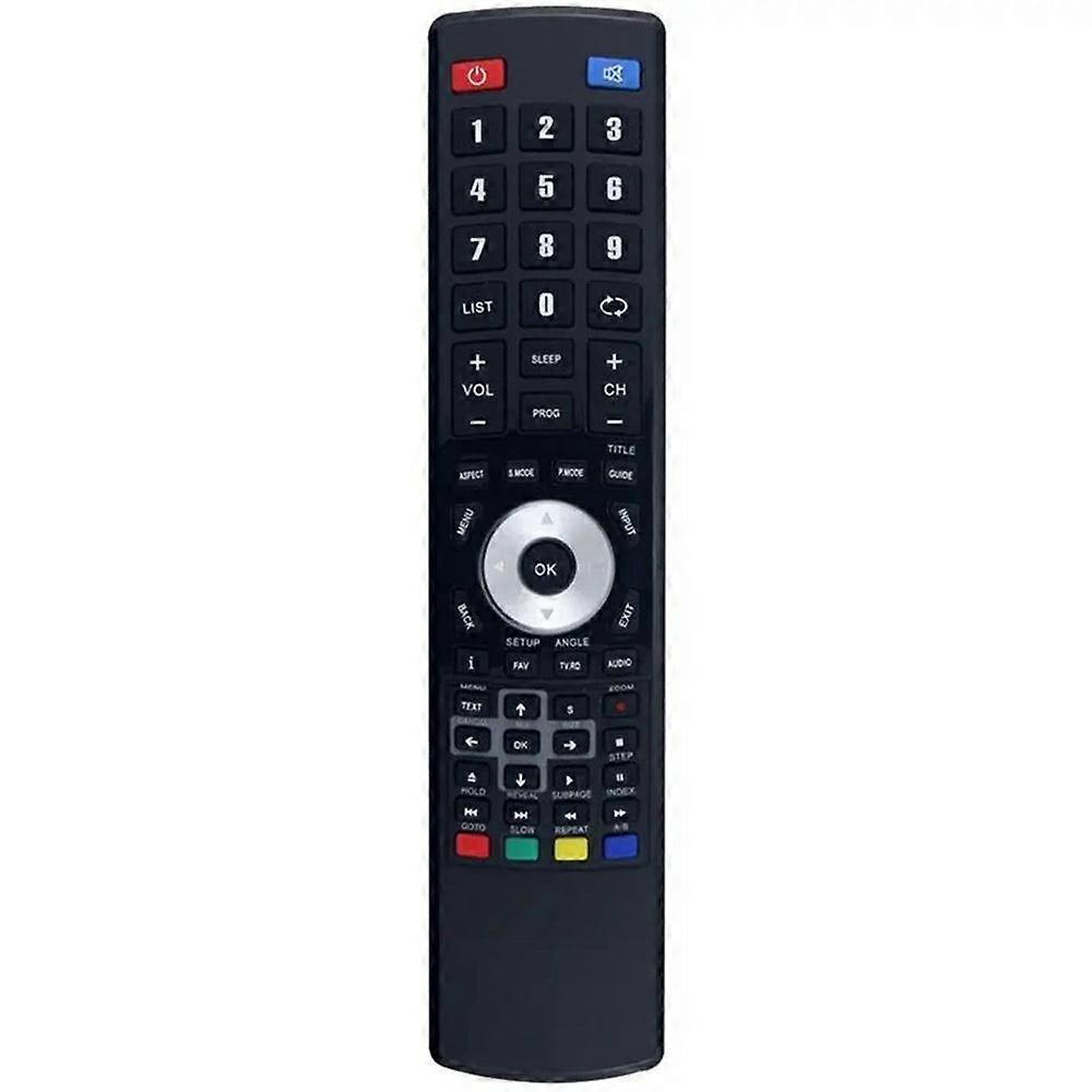 RM-C3171 For JVC TV Infrared Controller Soft Button Remote Control