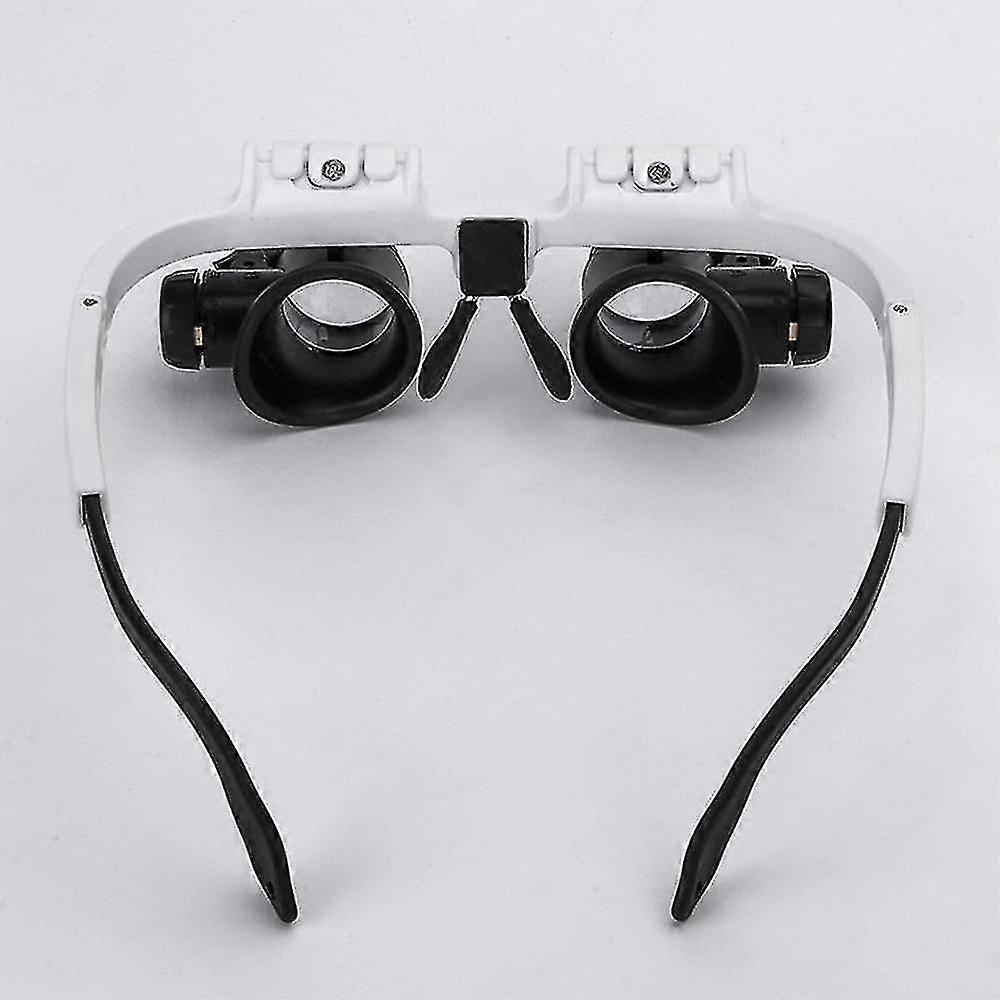 Led ochelari lupa
