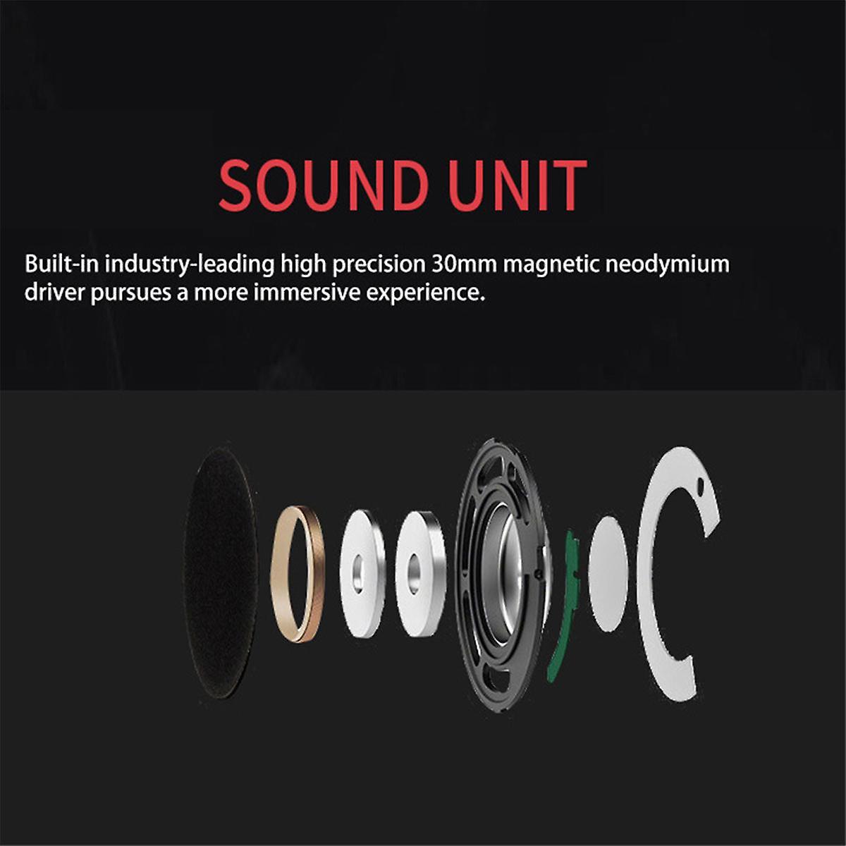 USB Computer Headset Business Operator Special Headset Wired Headset In-Line Control Headset with T