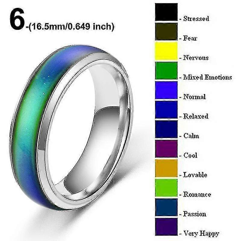 1pc Fashion Stainless Steel Mood Rings Temperature Sensative Color Changing Wedding Band Mood Ring Unisex Sensitive Emotion Ring