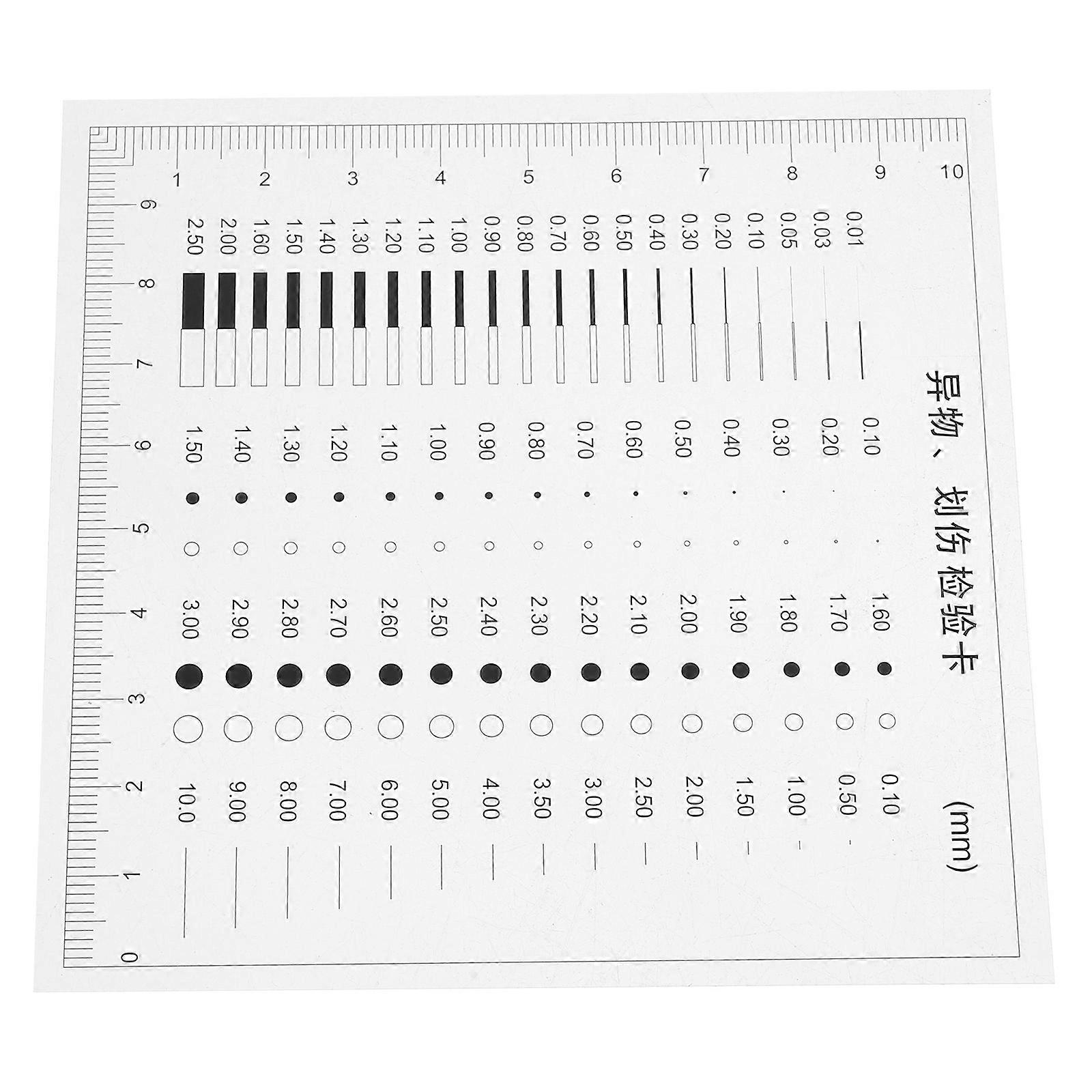 High Precision Size Estimations Sec Flaw Detection Film Rulers For Manufacturing Processes Transparent 10.50X10.50X0.01CM Defect Measurement 1Pack