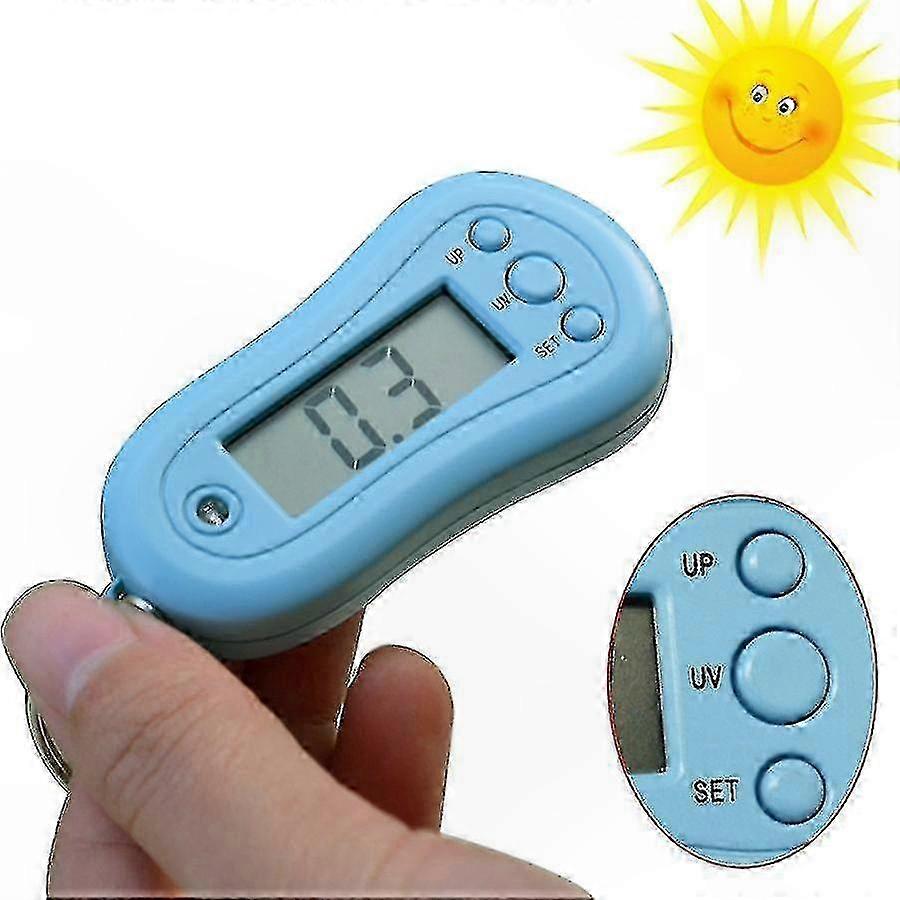 Portable Ultraviolet Detector Tester for UV Light Inspection