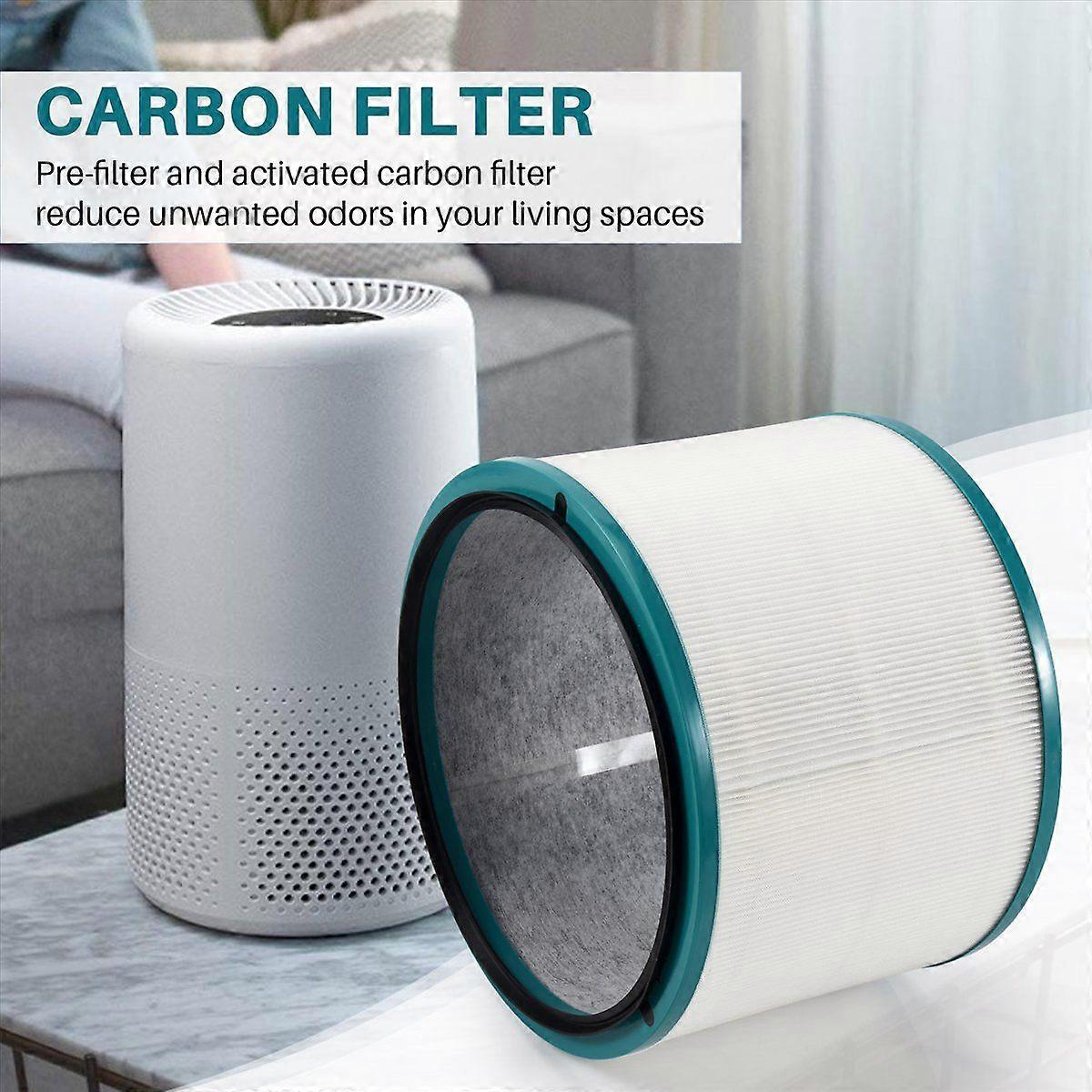 Filter Replacements for DP01 DP03 HP00 HP01 HP02 Desk Purifiers