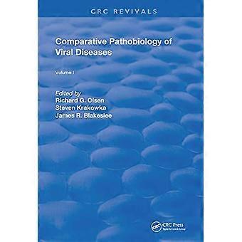 Comparative Pathobiology of Viral Diseases