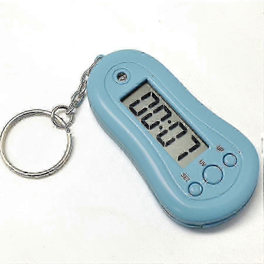 Portable Ultraviolet Detector Tester for UV Light Inspection