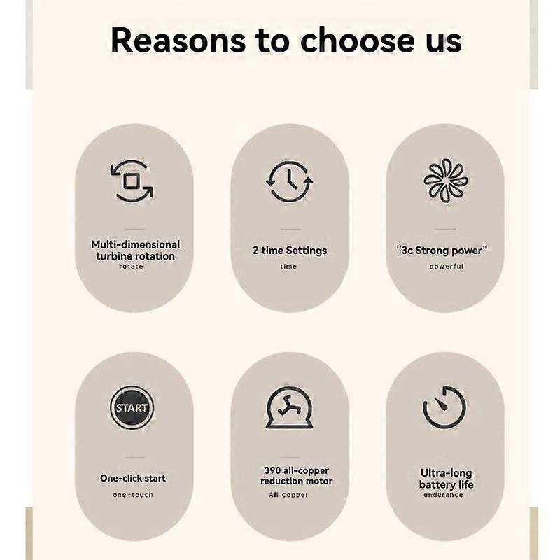 Portable Mini Washing Machine for Undergarments and Socks - USB Powered,