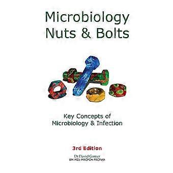 Microbiology nuts bolts key concepts of microbiology infection
