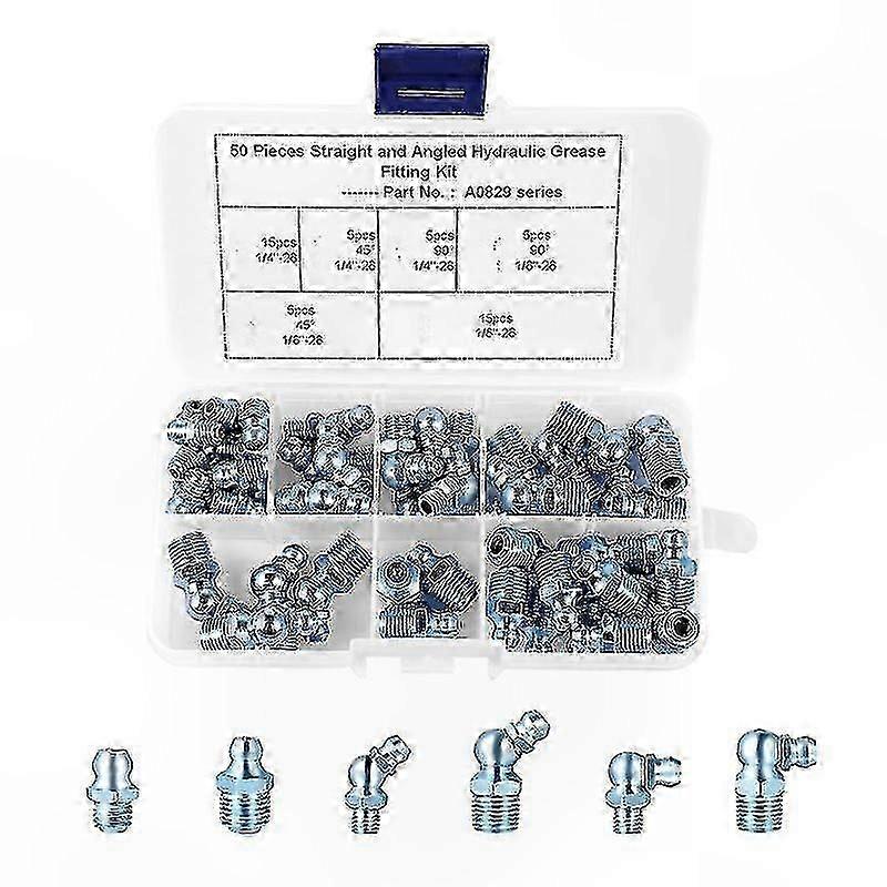 Machinery Applications Compatible with Grease Fitting