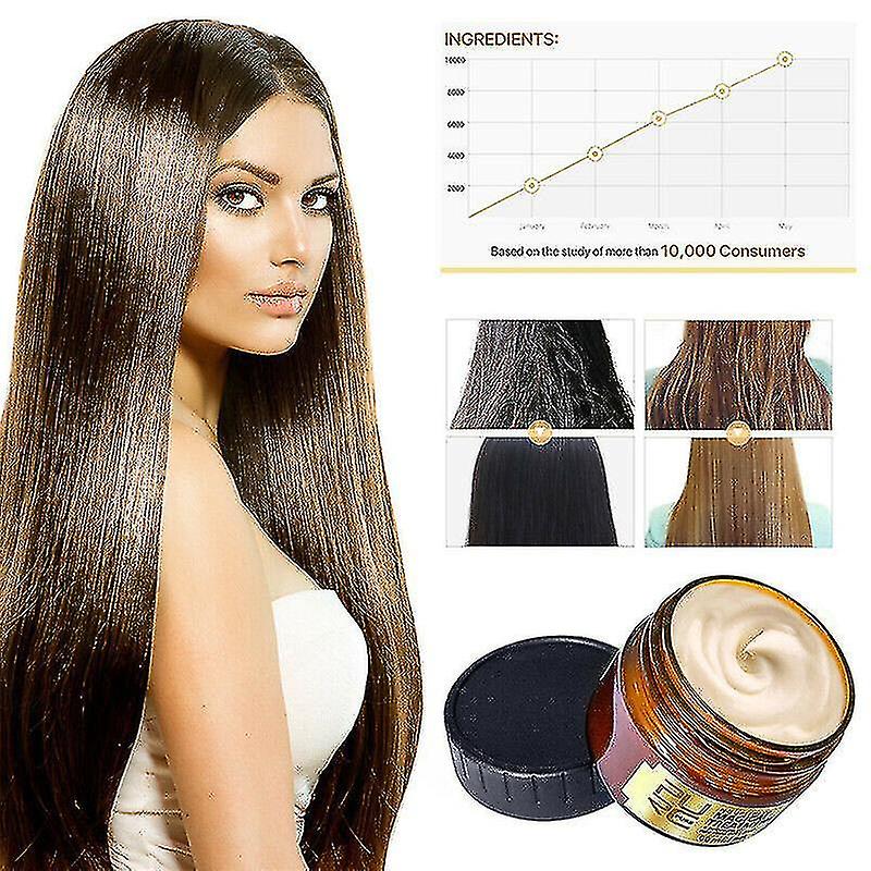 Advanced Molecular Hair Roots Treatment Hair Renewed Return Bouncy