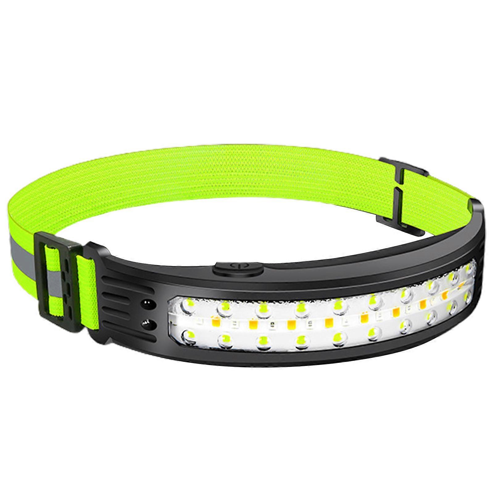 Kaesi 1 Set Light Headlight Soft Light IPX4 Waterproof One-key Control Illumination Sensitive Sensor Headlamp COB Light Soft Headlamp for Outdoor