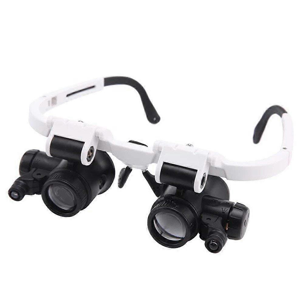 Magnifying glasses, headmounted magnifying glass with light