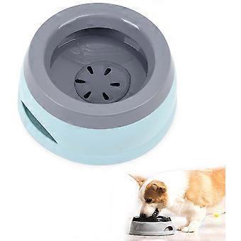 Water Bowl for Dogs on the Go 750 Ml Capacity Leak-Proof Travel Water Bowl With Splash Guard Blue Car