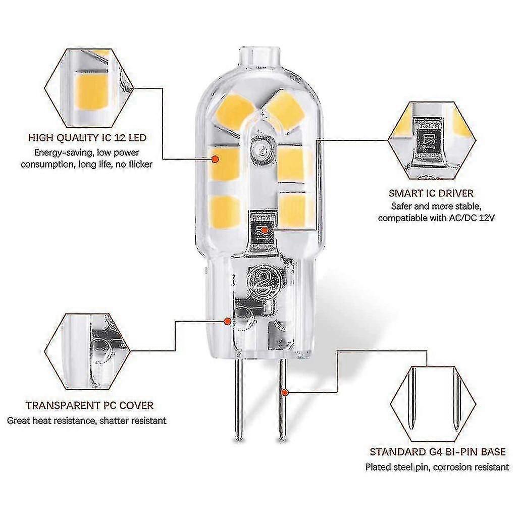 20w lampadine alogene sostituzione G4 Base 12 Volt G4 Led lampadine Pack Of 10