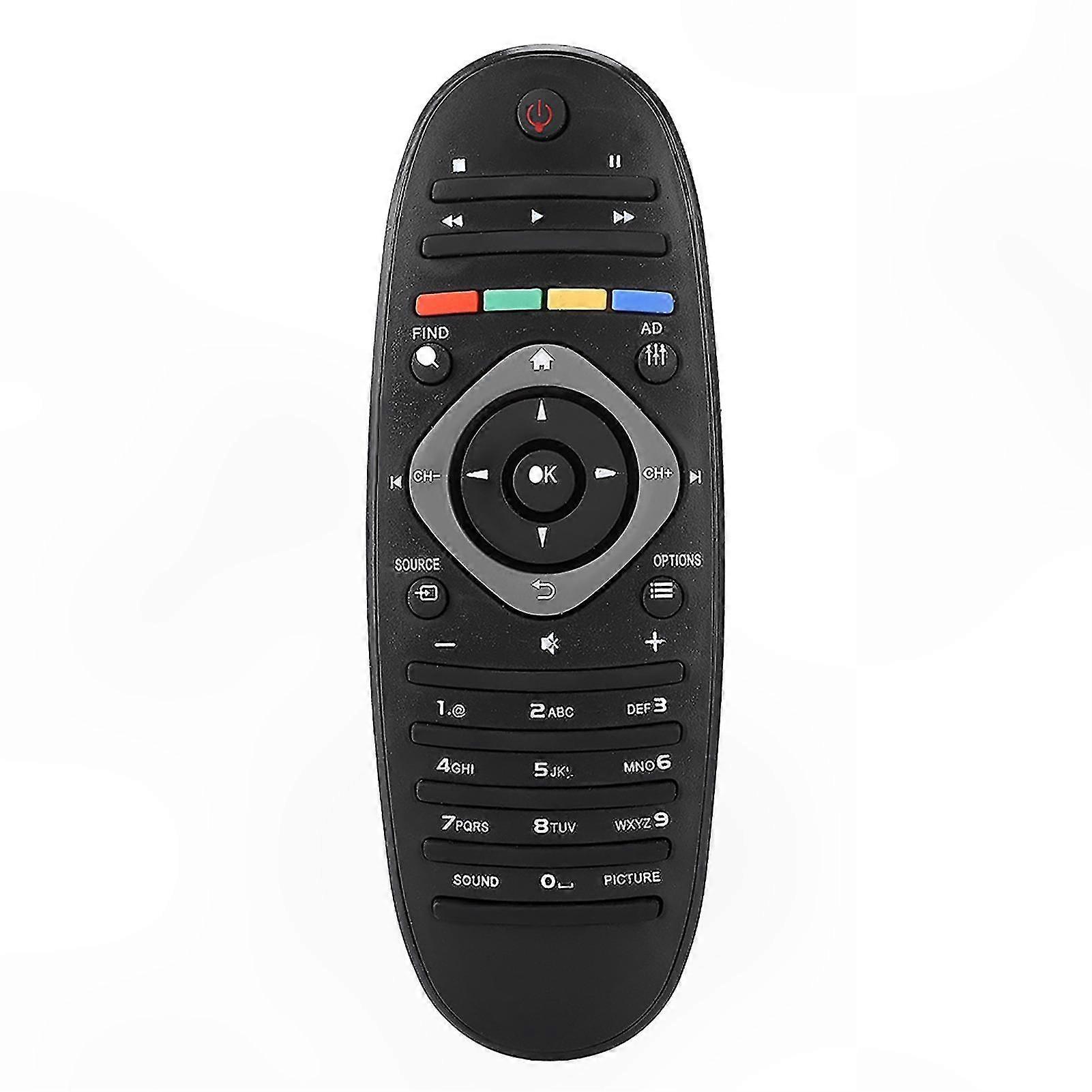 Remote Control Compatible with  TVs