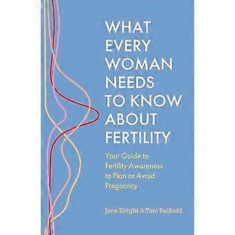 What Every Woman Needs to Know About Fertility Your Guide to Fertility Awareness to Plan or Avoid Pregnancy