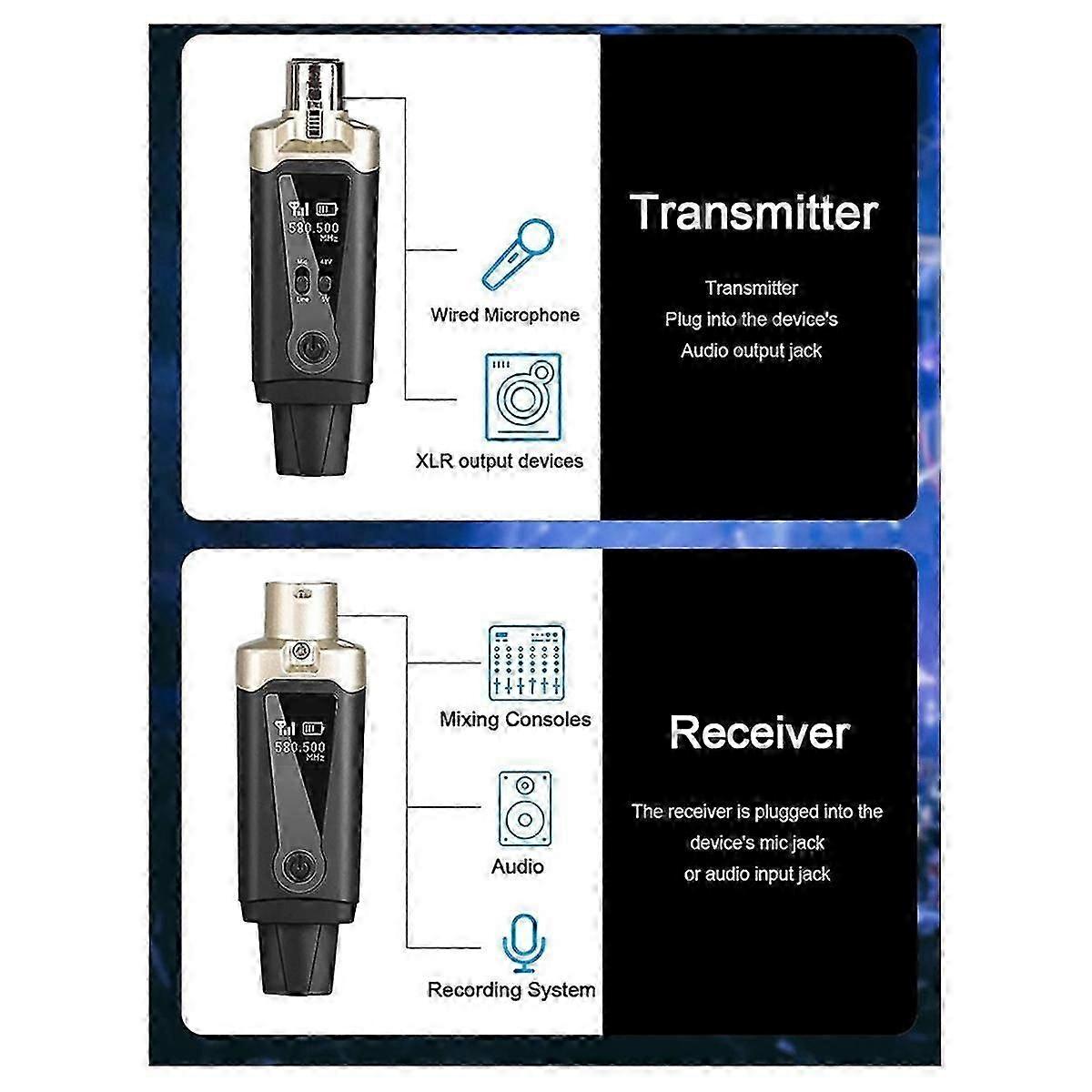 Wireless Microphone System XLR Mic Converter Adapter UHF Automatic Transmitter Setup for Condenser