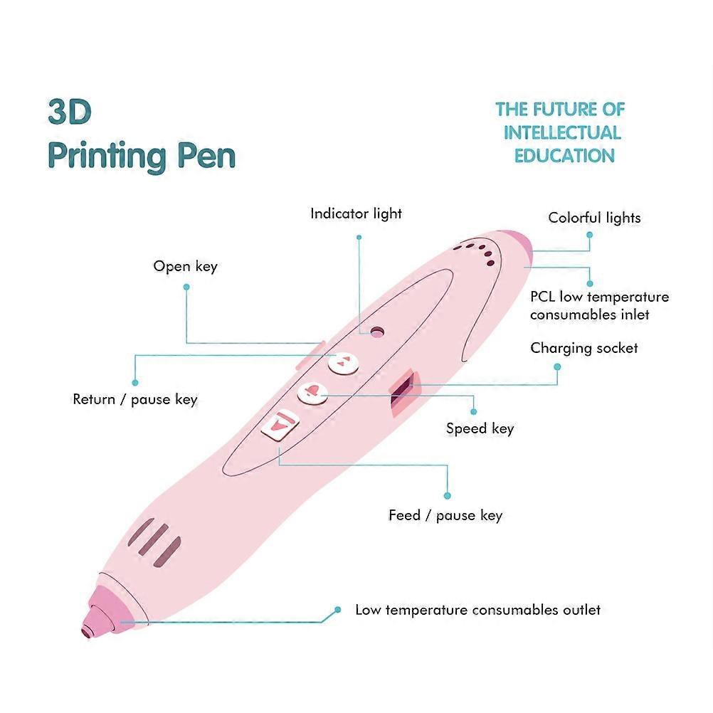 Children's 3D Printing Pen Wireless USB Charging Adjustable Lights