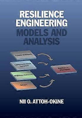Robusthed Engineering