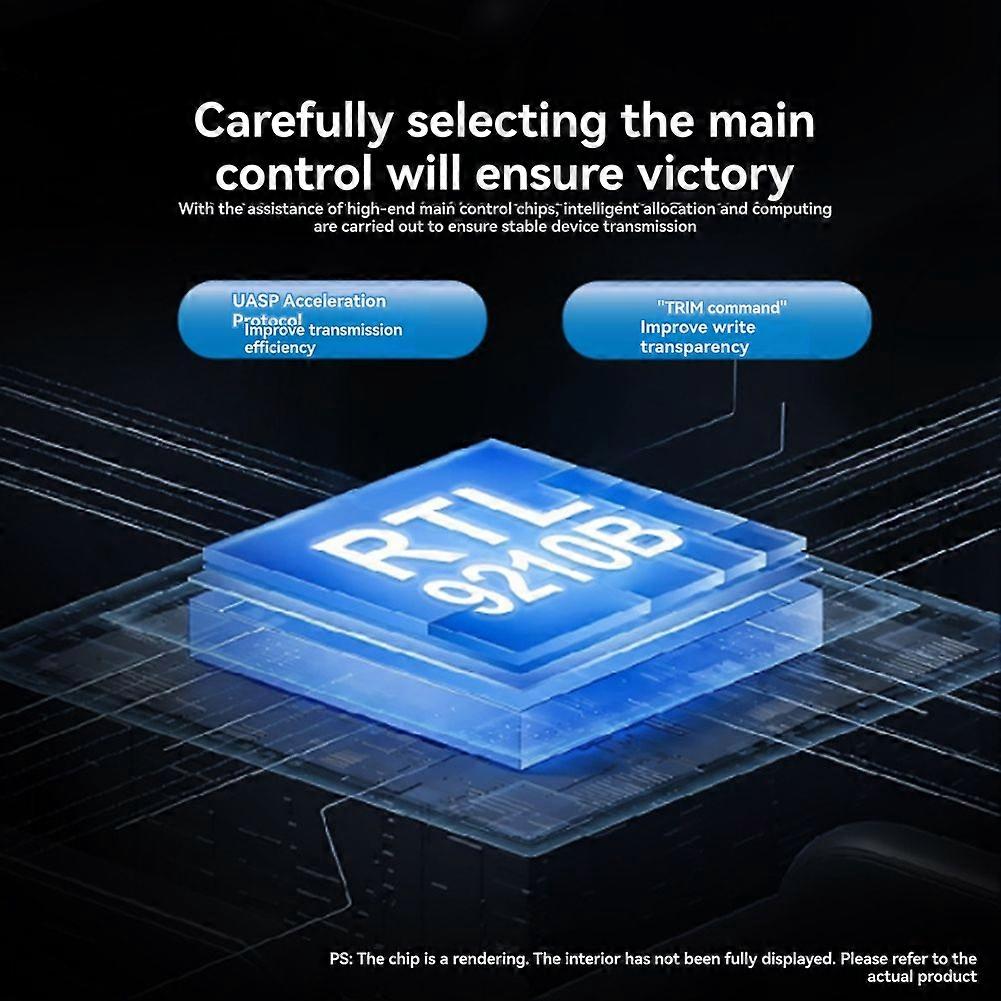 NVMe/SATA SSD Enclosure Support Visual LCD Fingerprint Encryption USB3.2 for Efficient Data Transfer