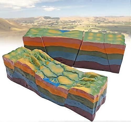 3D Plate Tectonics Model for Geology Teaching, Horst and Graben Structure Classroom Display