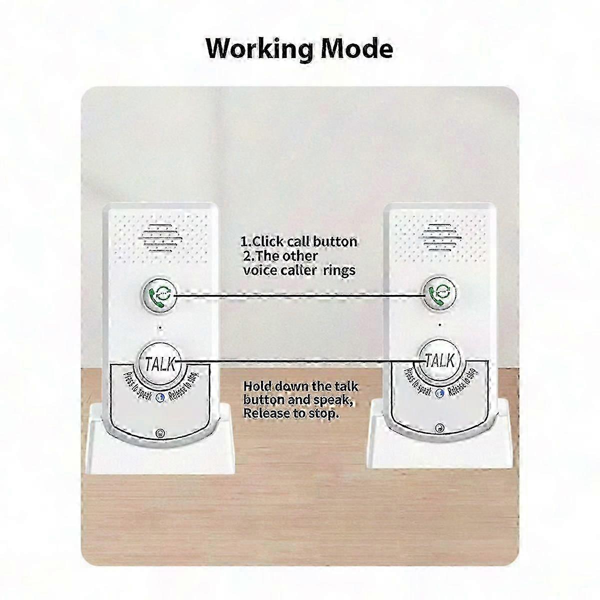 Wireless Home Intercom System with Long Range & Two-Way Voice Communication
