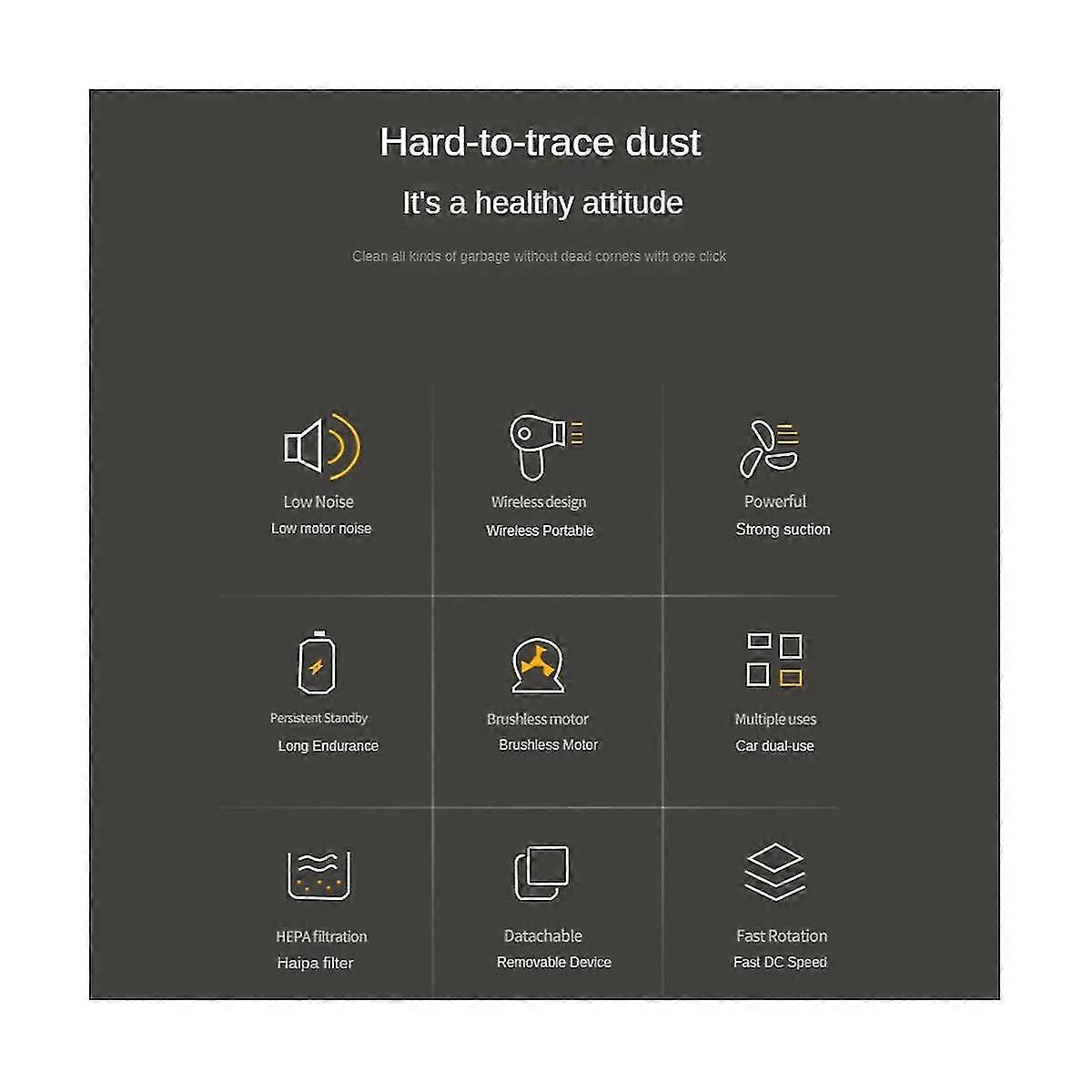 Aspirapolvere per auto 11000pa Aspirapolvere portatile senza fili ad alta aspirazione Pulizia portatile a doppio uso per auto Home-b