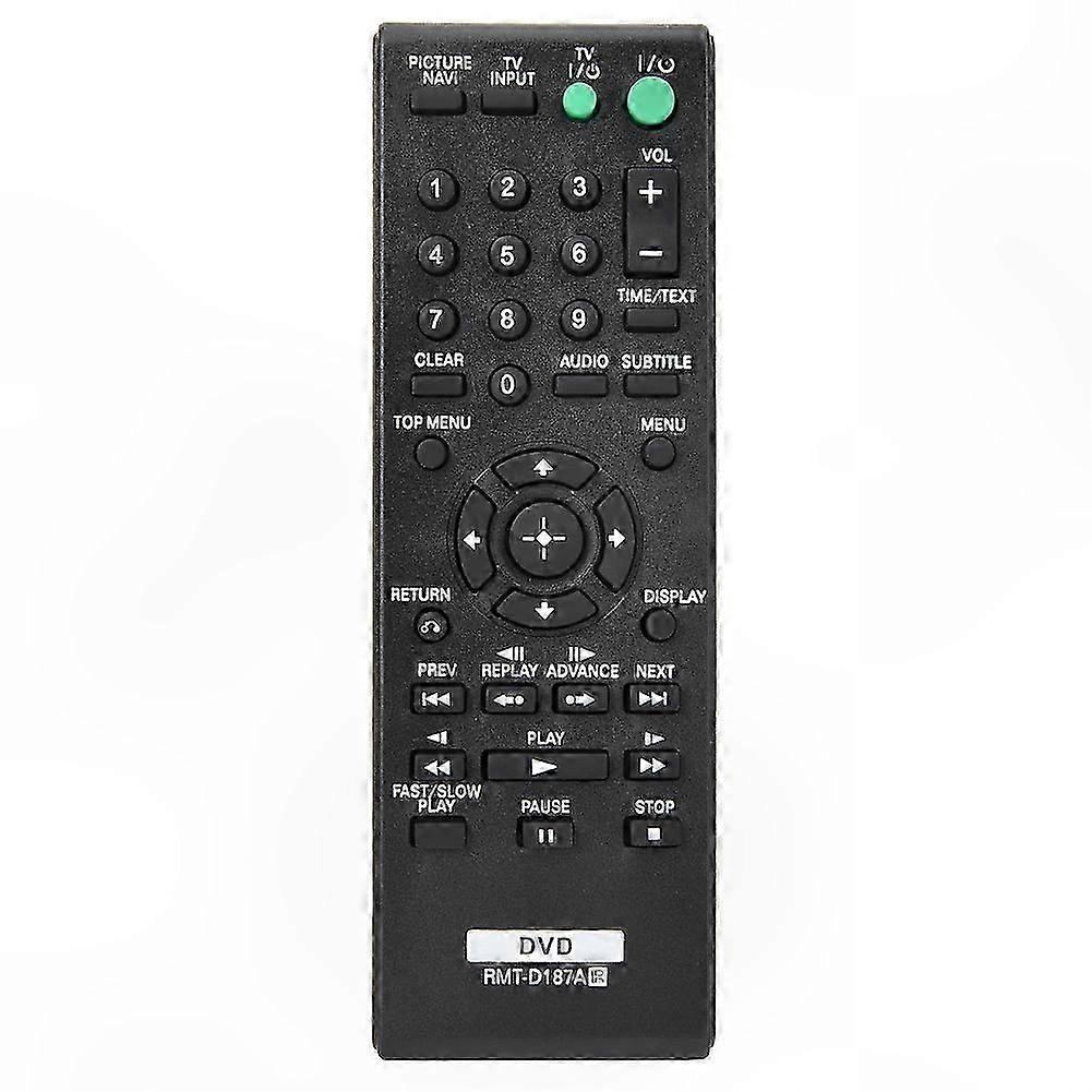 Universal Remote Control for DVD Players Compatible with RMT-D187A Model
