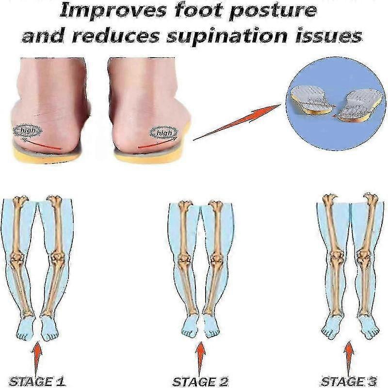 orthotic inserts for supination with high arch support