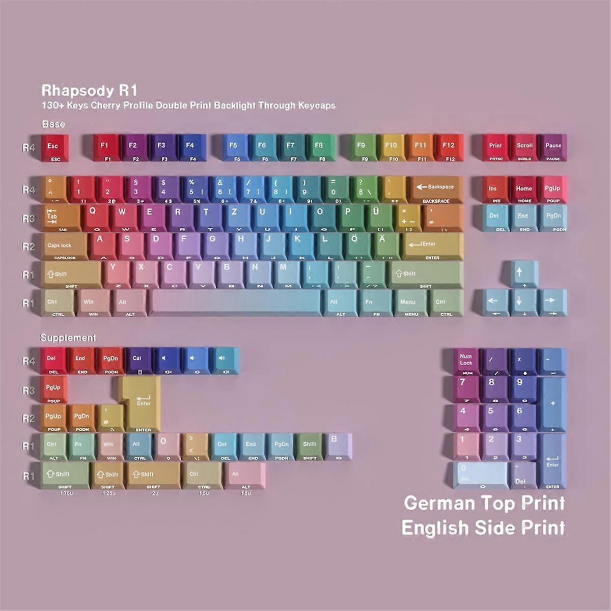 Gradient Rainbow Keycaps PBT Cherry Keycap for Mechanical Keyboard Shine Through Side,German Double