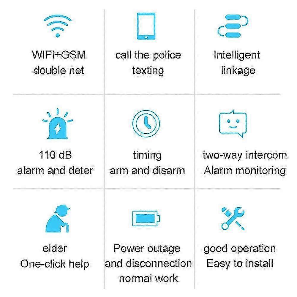 Kit Auto Dial GSM+WiFi Wireless GSM Home Security Alarm System Motion Door/Window Sensor Remote Control