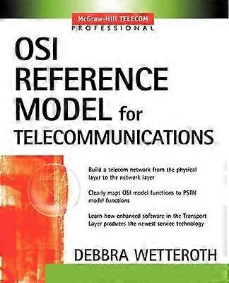 OSI Reference Model for Telecommunications
