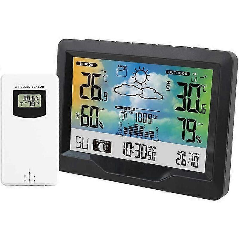 Wireless Atomic Weather Station