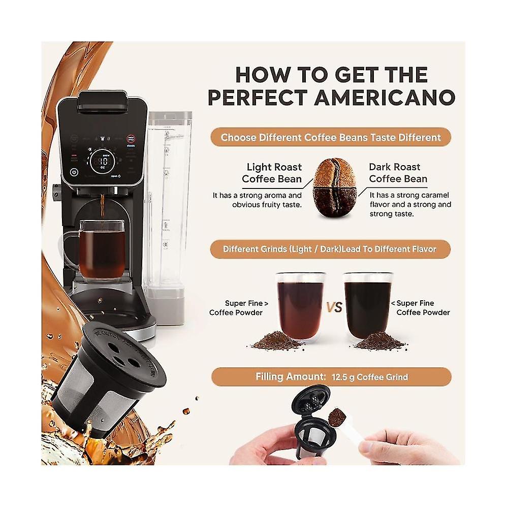 2pcs Reusable Coffee Capsules For Ninja Cfp200 Capsules Machine