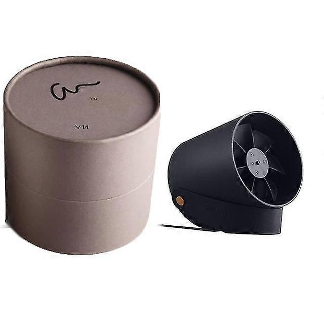 超静かなダブルリーフデスクトップファン