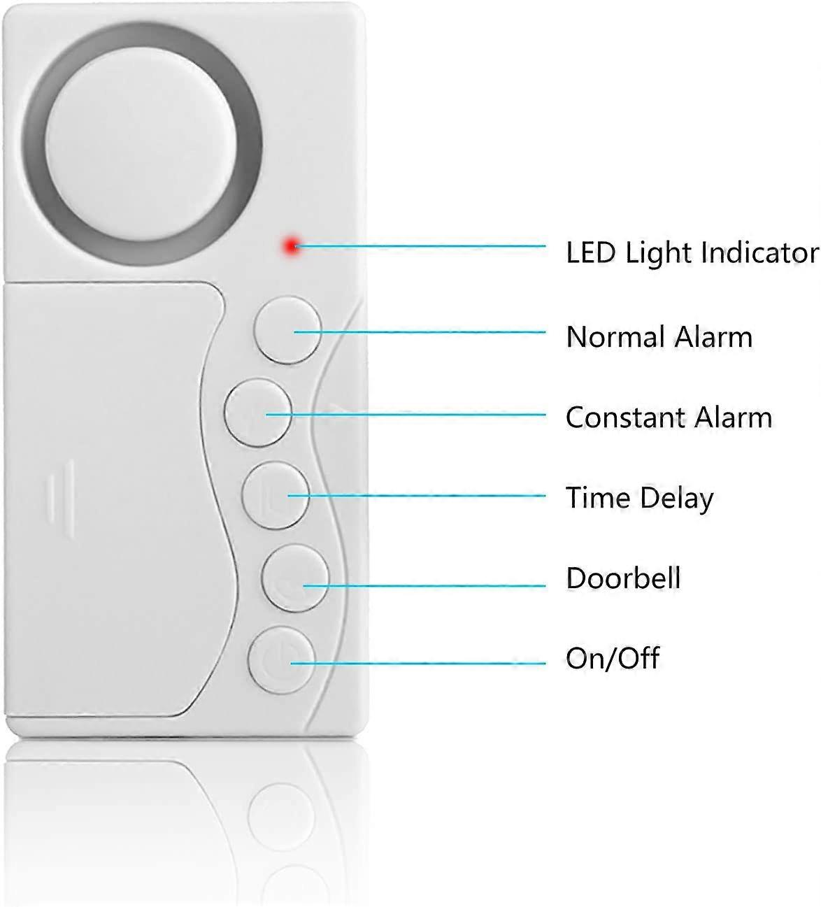 2 Pack Freezer Door Alarm, Window Security Alarm, 3/15/30/60 Second Wireless Fridge Alarm, Door Open Alarm with 4 in 1 Door Sensor