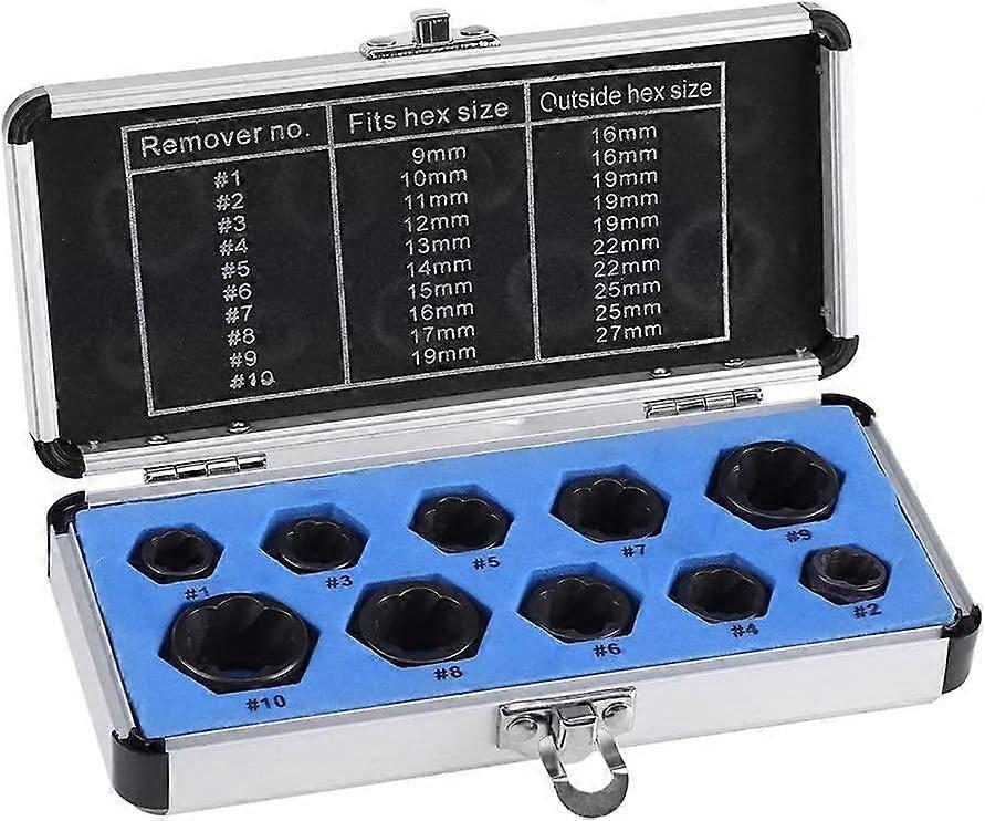 Nut Remover - 10pcs Damaged Bolt Nut Remover Extractor Kit Threading Tool Kit