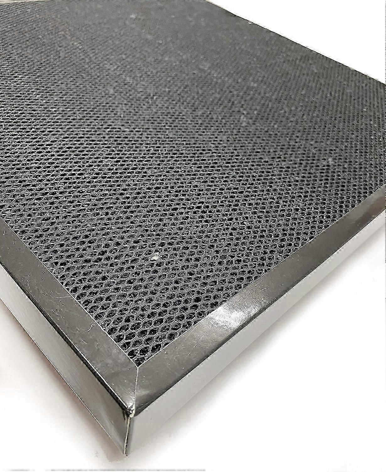 2 Sets Filter Set True HEPA Activated Carbon Preliminary for Max RFM80 Air Purifier OVHM80 2025