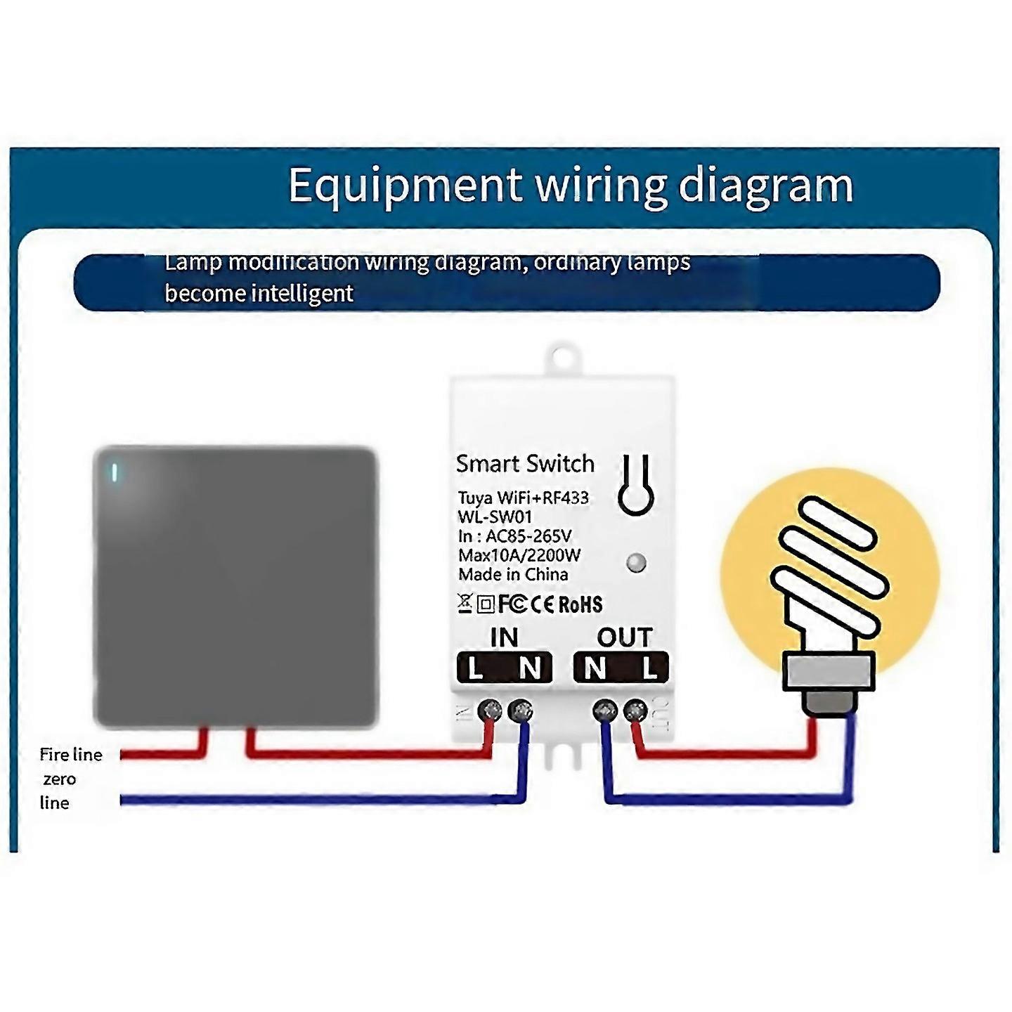 For Zigbee Graffiti Wifi Smart Switch Onoff 30a Wifirf433 High Power Remote Control Voice Lamp Multi
