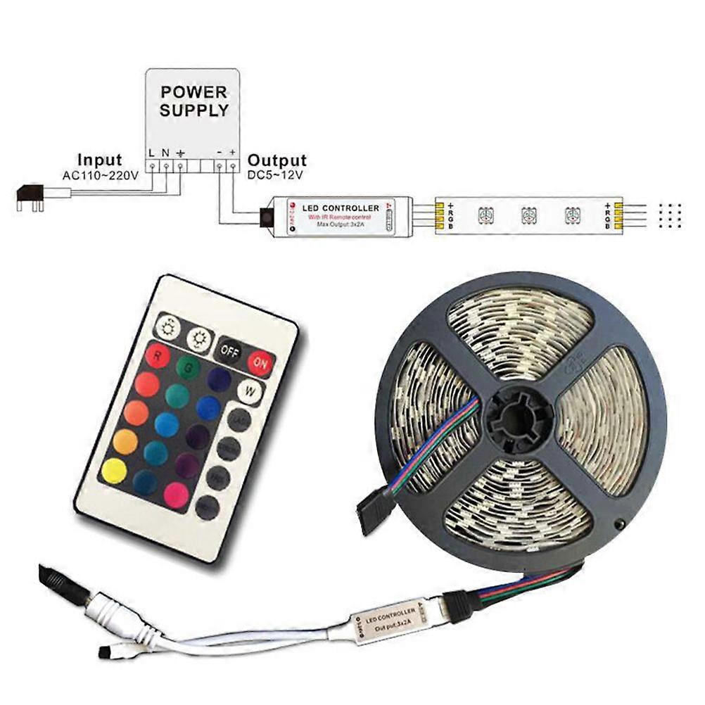 Rgb LED Controller for LED Light Use Infrared Mini Light Strip 2Pcs Set