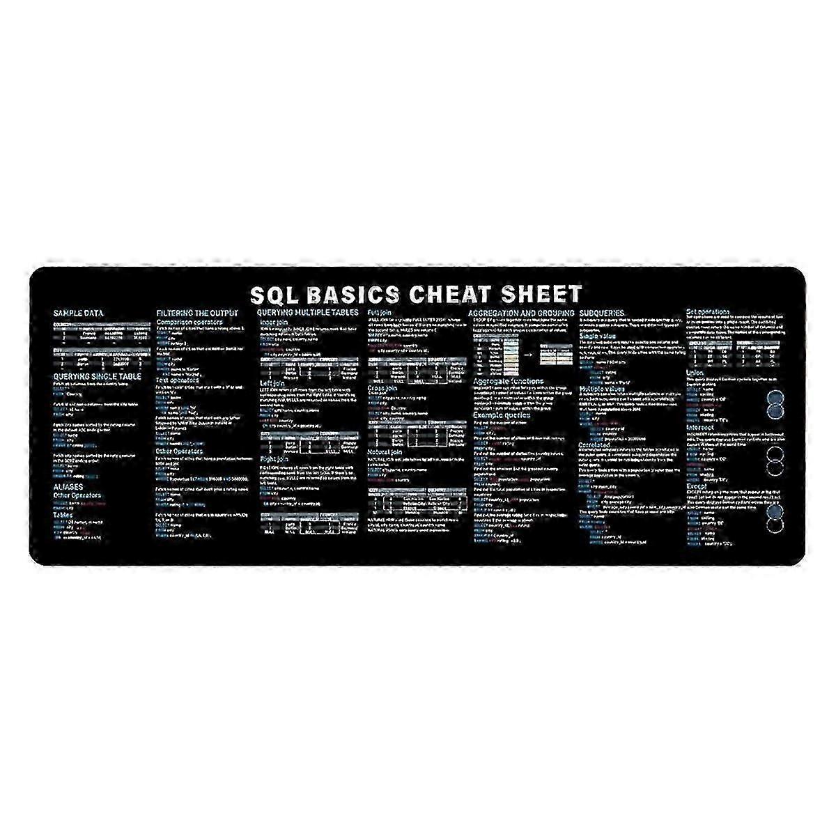 SQL Programming Mouse Pad Large - Cheat Sheet Shortcut Keyboard Mousepad for Database Engineer Non-Slip