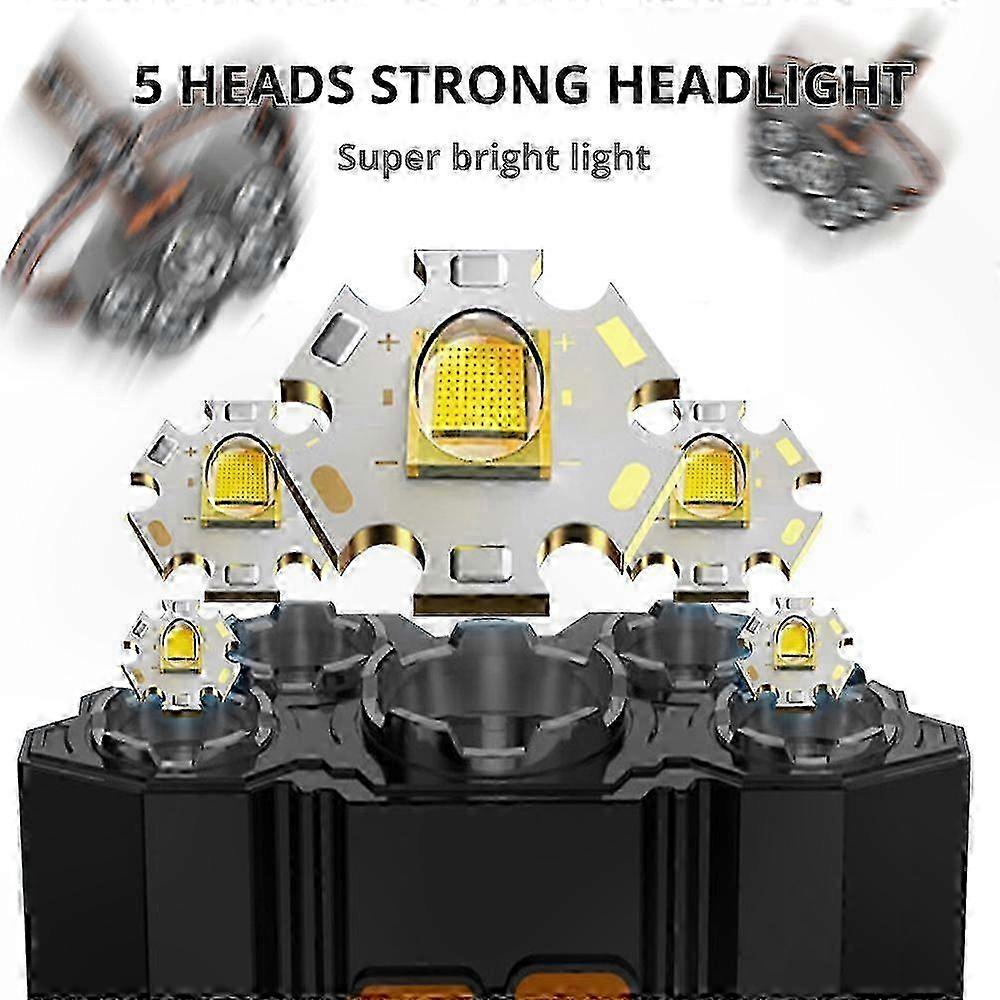 USB Rechargeable 3-Mode LED Headlamp