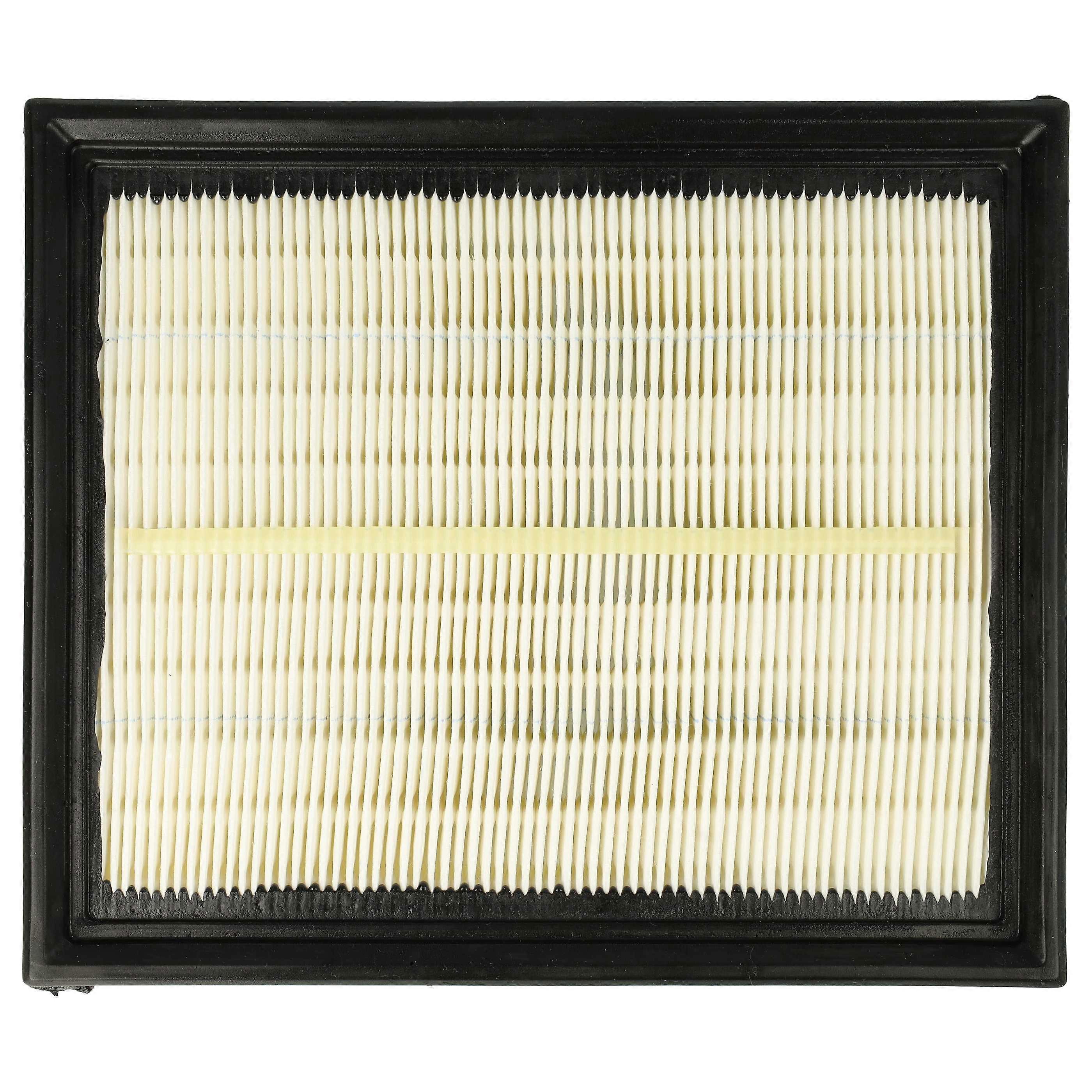 vhbw Staubsaugerfilter kompatibel mit Festool HF-CT36, HF-CT48, CTL 48 E AC, HF-CT26, CTL 26 E AC, CTL 36 E AC, CT AC Staubsauger - Hauptfilter