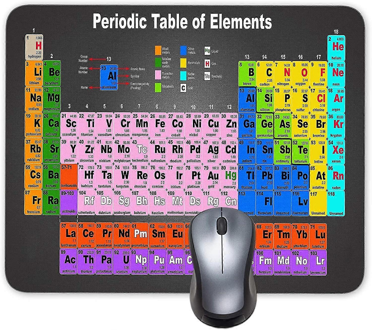 Periodic Table Of Elements Hd Mouse Pad Personalized  Size:9.5" X7.6"
