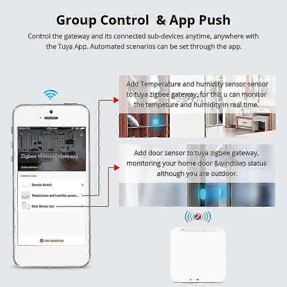 Smart Gateway Zig-bee 3.0 Hub Gateway Wireless Remote Controller APP ...