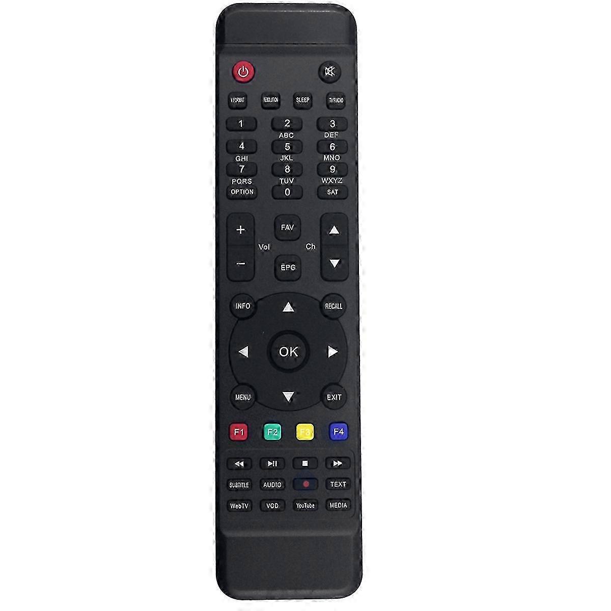 Remote Control SX88 Replacement for Octagon SX88 Remote Control