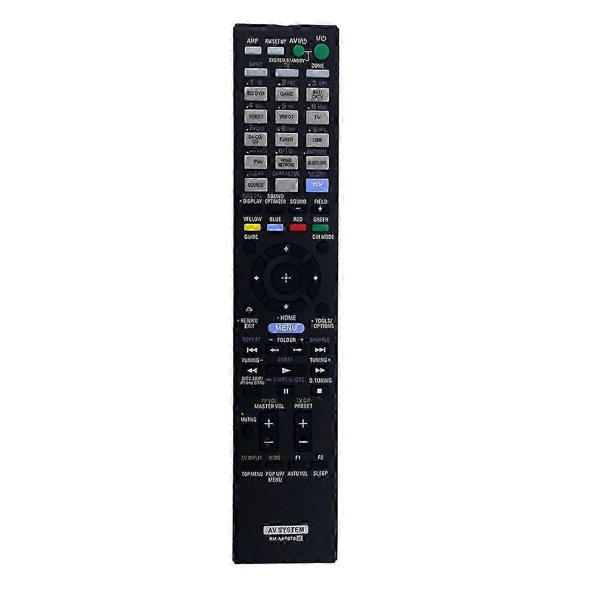 Înlocuiți telecomanda RM-AAP078 pentru sistemul AV