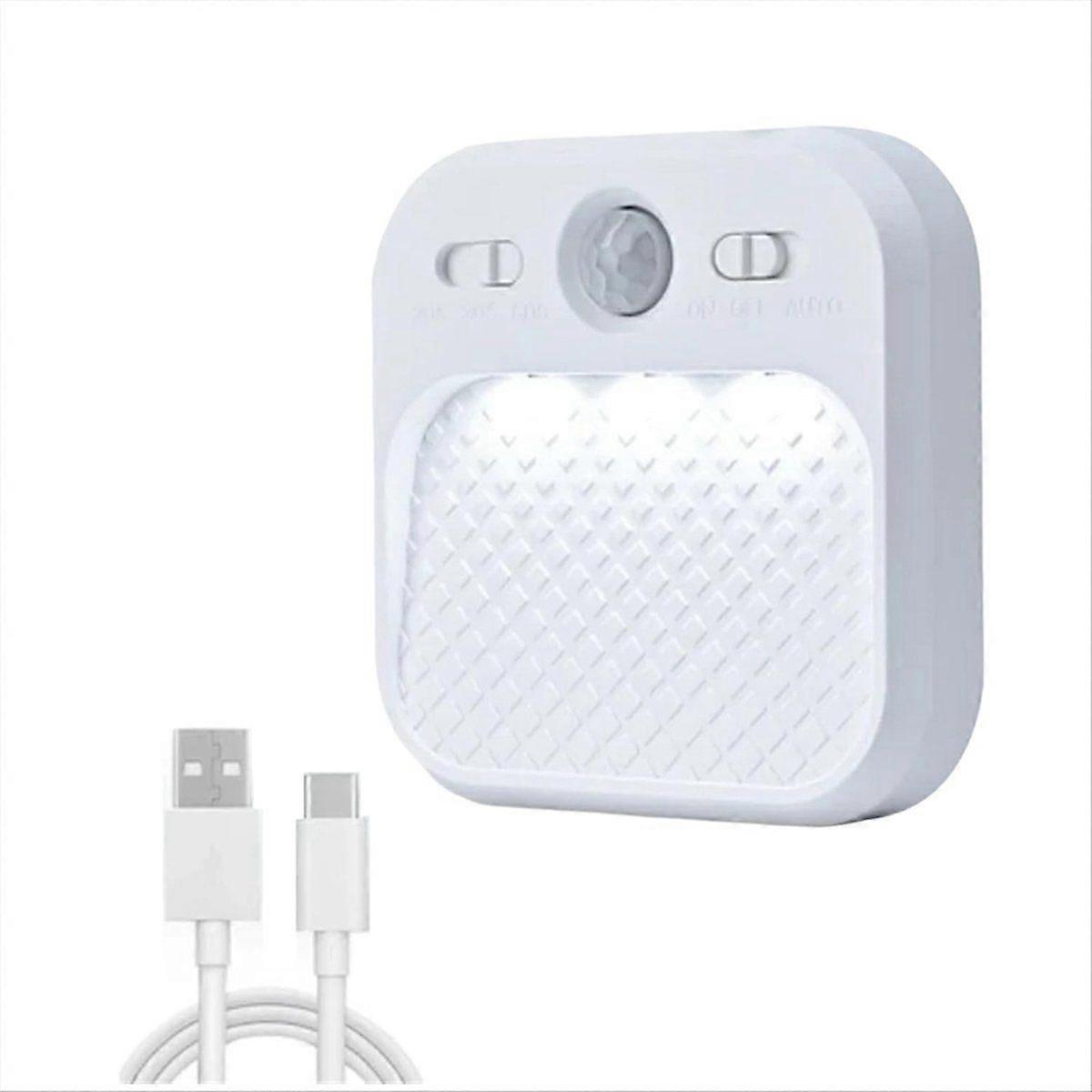 Motion Sensor LED Night Light Smart Motion Sensor Night Light Lamp USB Rechargeable Magnetic Wall L