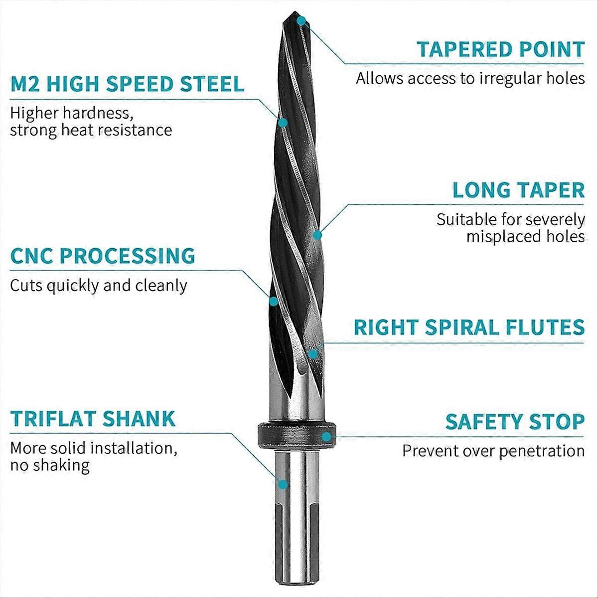 3/4Inch Drill Bridge/Construction Reamer with 1/2In Chuck