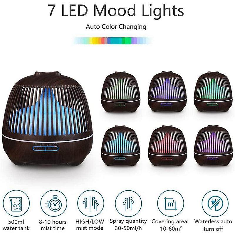 Aromatherapy Essential Oil Diffuser Humidifier Ultrasonic Cool Mist Aroma Diffuser With 7 Color Lights
